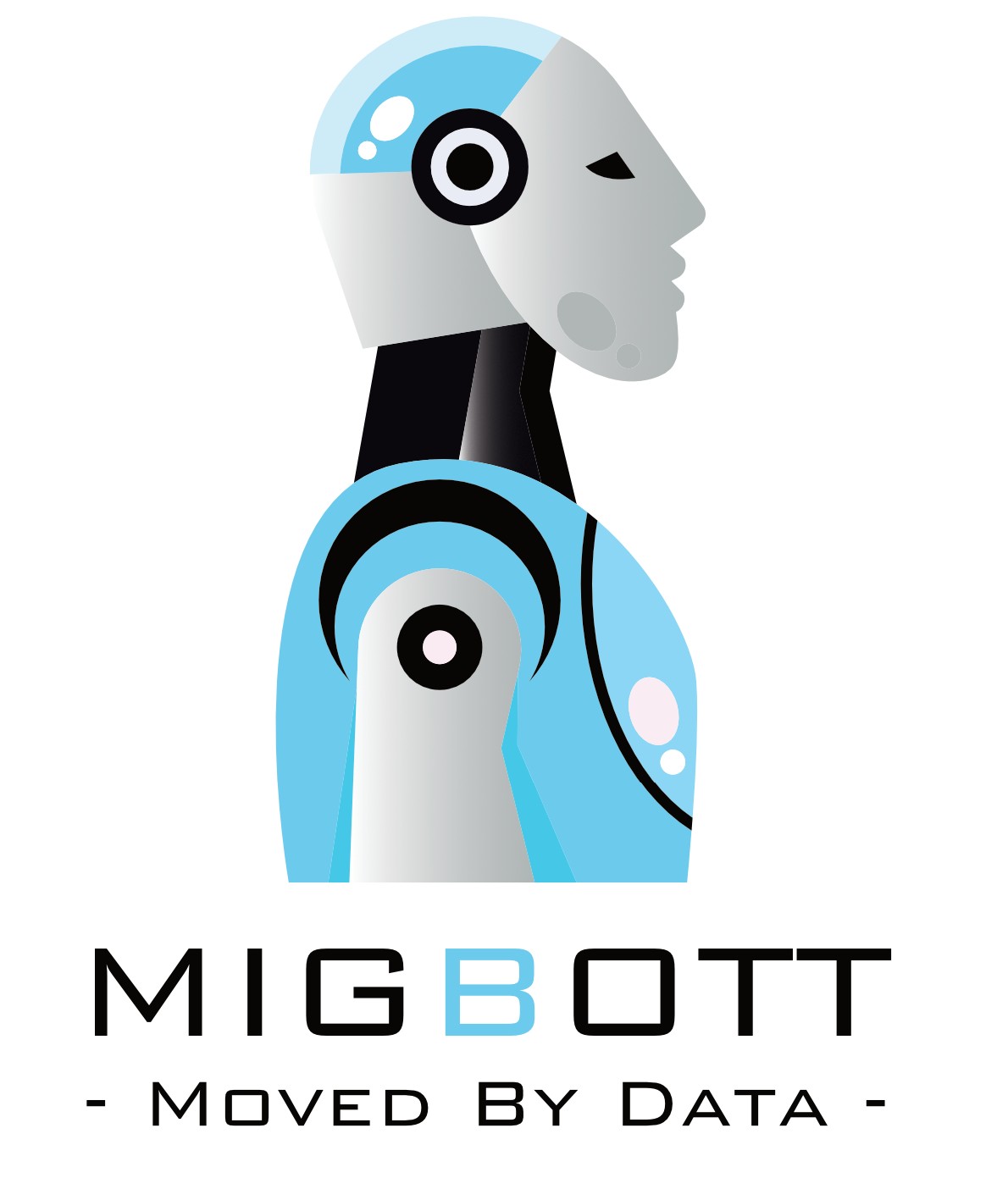 Migbott